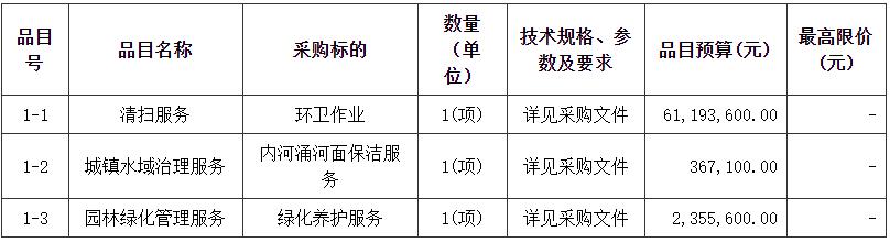 搜狗截图22年05月19日1028_1.jpg